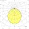 Spotéo [2] Module LED 2000 3000K - diff. Opale|Securlite-LON40160300