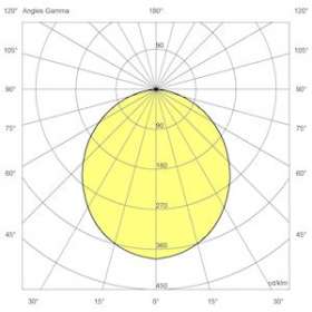 Spotéo [2] Module LED 2000 3000K - diff. Opale|Securlite-LON40160300