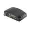 Sélecteur-convertisseur BNC vers VGA - 1600x1200p - sélection manuelle sources
