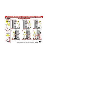 plaque plastique consignes securite bt|Catu-CATAP-510-BT
