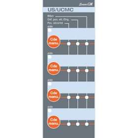 SENSEA.CM facette 4 US/UCMC|Eaton Nugelec-NUG31634