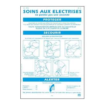 affiche alumetal 'soins aux electrises'|Catu-CATAM-20
