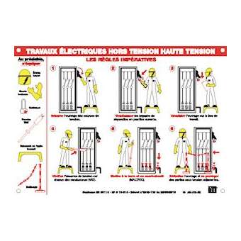 plaque alu consignes de securite ht|Catu-CATAM-510-EX