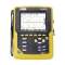 CA 8331 Analyseur P/E