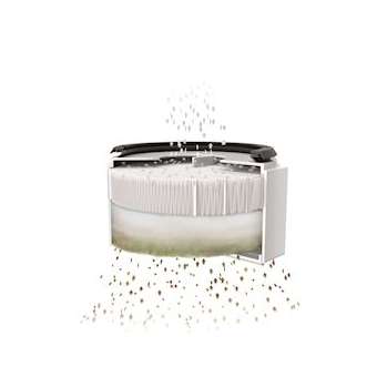 Filtre HEPA pour dB|Dyson-DYSHEPAFILTERSERVICEASSY