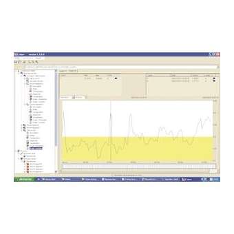 LOGICIEL E.VIEW+ VISU. + GRAPH|Chauvin Arnoux Energy-ENIP01330610