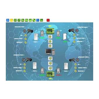 Superviseur Graphique 896 Lecteurs Et Flux Vidéo 16 Caméras (3600 Points)|Acie-AIEACM-896