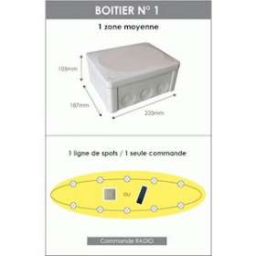 Boîtier véranda radio N°1 pour 3 à 11 spots en 700mA + Bouton Poussoir|Fd eclairage-FDGBRM710P