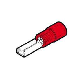 Clip femelle partiellement isolé rouge (0,25 à 1,5 mm²) - 2,8 X 0,8 mm|Cembre-CMBRF-F308
