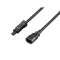 PDU Câble réseau avec CEI C18