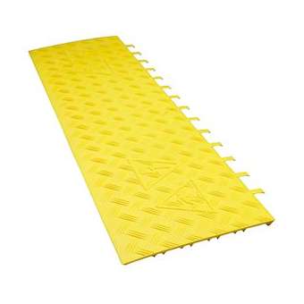 Capot pour BOA 5x35|Cable equipements-CQSPA35ECAPOT