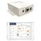 Supervision gestion technique batiment|Theben-THB8254100