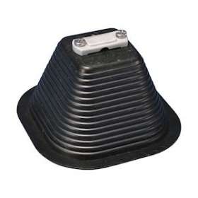 SFTBE|nVent ERICO-ERI106060