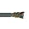 YCY1000V-LSLH-C1 3G1.5 TGL|Fils et Câbles Druise-FILYCY1000VC1LSLH3G1,5TGL