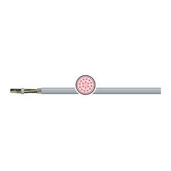FLAME-JZ-CH FRNC 7G0,75 300/500 V, GREY RAL 7001|TKD Kabel-HPC1003027-RL500