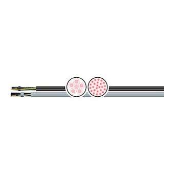 2-NORM + UV 1.000V UL/CSA 2X1,5 (AWG16) UL-STYLE 21179/CSA, BLACK RAL 9005|TKD Kabel-HPC1004710-RL1000