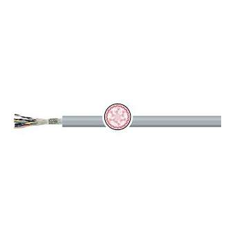 KAWEFLEX 6530 SK-TP-C-PUR UL/CSA 6X2X1 (AWG18) DIN 47100, GREY RAL 7001|TKD Kabel-HPC1505042-EA1