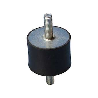 SBMKM10|nVent ERICO-ERI588630