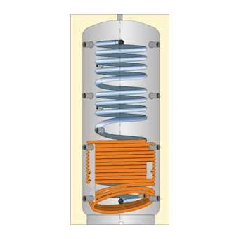 Ballon Chauff 200L 1 Ech.. + ECS Découplage et Prod. ECS Instantanée|Thermador-TMRBSE021STHE