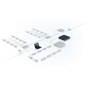 Licence par poste_mode double délégués|Bosch sono-PHSDCNM-LSDU
