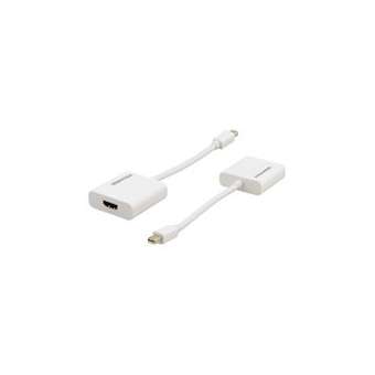 Câble Adaptateur Mini DisplayPort (M) vers HDMI (F)|Kramer Electronics France-KRA99-97200003