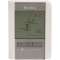 Télécommande multifonction 4 vitesses filaire pour InspirAIRHome SC