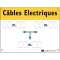plaque alumetal 'cables enfouis'|Catu-CATAM-6410