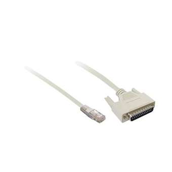 Magelis - câble liaison série Modbus pour XBT terminal - L2,5m - RJ45+SUB-D25|Schneider Electric-SCHXBTZ938