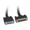 Magelis - Cable xbt unitelway