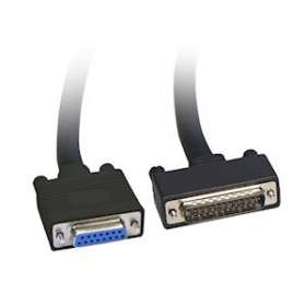 Magelis - Cable xbt unitelway|Schneider Electric-SCHXBTZ908