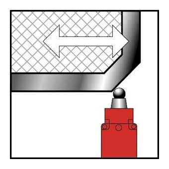 Preventa XPSAC - contrôleur - arrêt d'urgence - 230Vca|Schneider Electric-SCHXPSAC3721