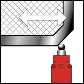 Preventa XPSAC - contrôleur - arrêt d'urgence - 230Vca|Schneider Electric-SCHXPSAC3721