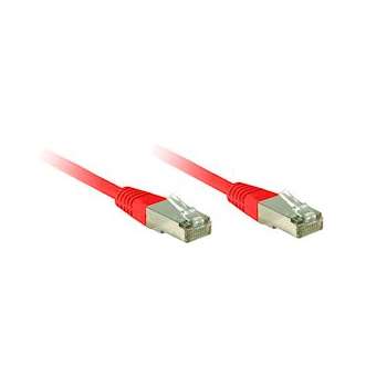 Lexium - Cable de raccordement ser cos iii, 1,0m|Schneider Electric-SCHVW3E5001R010