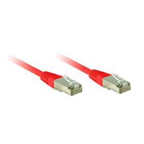 Lexium - Cable de raccordement ser cos iii, 1,0m|Schneider Electric-SCHVW3E5001R010