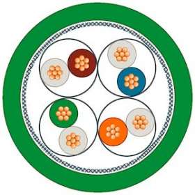 TP cord RJ45/RJ45 Cat6 2m|Siemens Industries et Infrastructures-SIE6XV1870-3QH20