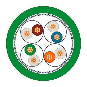 TP cord RJ45/RJ45 Cat6 0,5m|Siemens Industries et Infrastructures-SIE6XV1870-3QE50