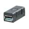 Connecteur USB
