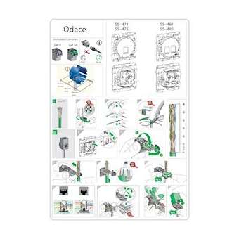 Odace, prise RJ45 Blanc, grade 1 (téléphone) cat. 5 UTP, à vis|Schneider Electric-SCHS520471