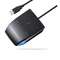Enroleur USB pour badges proximité 13,56 MHz + Bluetooth