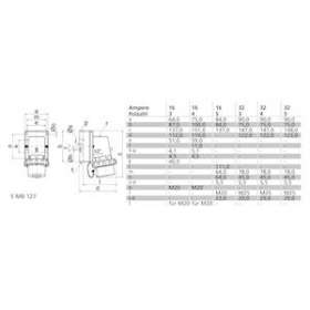 Connect saillie 400V 3P+T 6H 16A IP67|Bals-BA124257