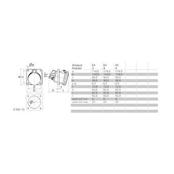 Socle PSK TI 400V 3P+N+T 6H 63A IP55|Bals-BA1120015