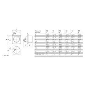 Connect TD 400V 3P+T 6H 16A IP44|Bals-BA128112