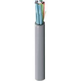 AUDIO&COMP.CABLE 8778NH|Belden france sas-BLN8778NHTM