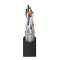 INDUSTRIAL ETHERNET CAT7 UL
