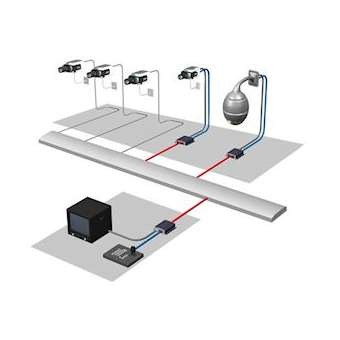 LICENCE MATRICE IP_LICENCE PAR DECODER VIDEOJET|Bosch video-PHVMVC-FIPM
