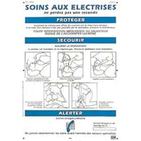 affiche 'soins aux electrises' export|Catu-CATAM-20-EX