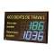 AFFICHEUR JOURS SANS ACCIDENTS 2 LIGNES, 4 DIGITS, COULEUR, IP54, 88-264 VAC, TC