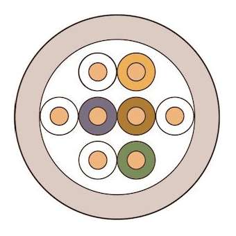 4 paires U/UTP LSHF-FR - Dca T1000M 60060062|Draka-DK4C5EUZHST