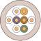 4 paires U/UTP LSHF-FR - Dca T1000M 60060062