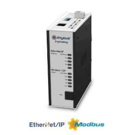 Anybus EtherNet/IP Master-Ethernet Modbus-TCP Slave|Hms Industrial Networks-ANYAB7669